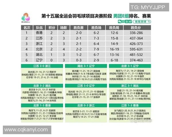 杭州网球队在世锦赛中的节奏表现分析与未来展望