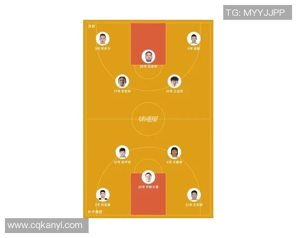 深圳篮球队在篮球比赛经验排名中创下新高展现实力与潜力 深圳篮球队在篮球比赛经验排名中创下新高展现实力与潜力