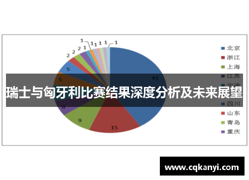 瑞士与匈牙利比赛结果深度分析及未来展望