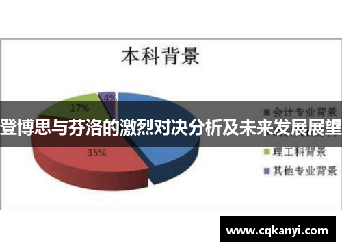 登博思与芬洛的激烈对决分析及未来发展展望